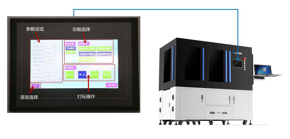 卡纸切割机PLC.jpg